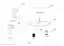 Fig. 02 - METHODS, APPARATUSES AND SYSTEMS FOR COMPUTER VISION AND DEEP LEARNING