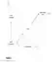 Fig. 02 - System and method for comprehensive sales and service event processing and reporting