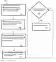 Fig. 01 - Social networking response management system