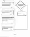 Fig. 03 - Social networking response management system