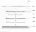 Fig. 01 - Systems and associated methods for measuring the length of a fish