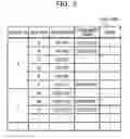 Fig. 03 - SIGHT LINE IDENTIFICATION APPARATUS AND SIGHT LINE IDENTIFICATION METHOD