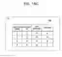 Fig. 33 - SIGHT LINE IDENTIFICATION APPARATUS AND SIGHT LINE IDENTIFICATION METHOD