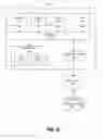Fig. 09 - Session idle optimization for streaming server