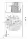Fig. 09 - Analysis and visualization of interaction and influence in a network