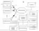 Fig. 01 - Providing a secondary service for a client application which is associated with a primary service
