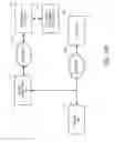 Fig. 08 - Providing a secondary service for a client application which is associated with a primary service