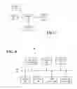 Fig. 07 - Security system with shielded devices