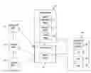 Fig. 01 - Systems and methods for determining mission readiness