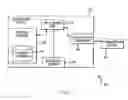 Fig. 02 - Hearing and speech impaired electronic device control