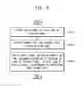 Fig. 07 - Display apparatus and a method of driving the same