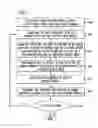 Fig. 05 - System and method for generating customized text-to-speech voices