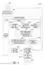 Fig. 10 - Adaptive audio decoder system, method and article
