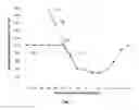Fig. 02 - Ion beam materials processing system with grid short clearing system for gridded ion beam source