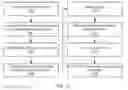 Fig. 06 - Fin patterns with varying spacing without fin cut