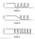 Fig. 02 - METHODS AND APPARATUSES FOR CONTROLLING TRANSITIONS BETWEEN CONTINUOUS WAVE AND PULSING PLASMAS