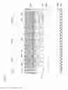 Fig. 08 - Method of manufacturing semiconductor device and semiconductor device