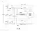 Fig. 09 - Circuits and methods for lowering leakage in ultra-low-power MOS integrated circuits