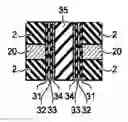 Fig. 01 - Manufacturing method of a semiconductor device and semiconductor device
