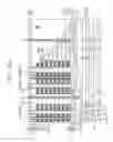 Fig. 49 - Three-dimensional semiconductor memory devices