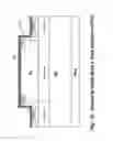 Fig. 45 - Power MOSFET having lateral channel, vertical current path, and P-region under gate for increasing breakdown voltage