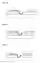 Fig. 06 - Light emitting diode