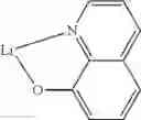 Fig. 146 - Materials for electronic devices