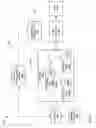 Fig. 02 - Communication between battery cells