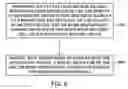 Fig. 06 - Communication between battery cells