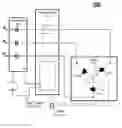 Fig. 01 - Compressor motor overload detection