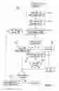 Fig. 06 - Downhole component communication and power management