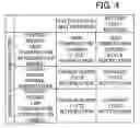 Fig. 05 - CHARGING DEVICE