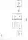 Fig. 08 - Wireless Energy Sharing Management