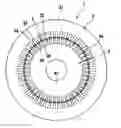 Fig. 01 - Electric machine