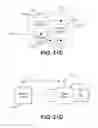 Fig. 28 - Chip embedded power converters