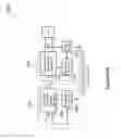 Fig. 22 - High efficiency high frequency resonant power conversion