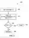 Fig. 04 - SYSTEM AND METHOD FOR VEHICLE DIAGNOSTICS