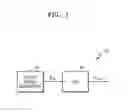 Fig. 02 - Digital/analog converter and communication device including the same