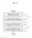 Fig. 09 - Digital/analog converter and communication device including the same