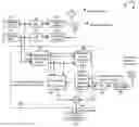 Fig. 01 - Digital cancellation of receiver nonlinear distortion in carrier aggregation systems