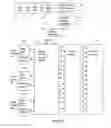 Fig. 09 - Method and apparatus for beam pattern stabilization