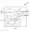 Fig. 02 - Enhanced transmission and reception of remote digital diagnostic information of optical tranceivers