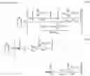 Fig. 24 - Space-time coding methods and devices for optical MIMO systems
