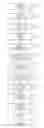Fig. 06 - Fiber optic light intensity encryption