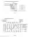 Fig. 07 - Tail biting convolutional code (TBCC) enhancement with state propagation and list decoding