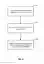 Fig. 06 - Decoding procedures in systems with codeblock segmentation