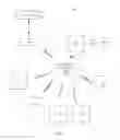 Fig. 02 - Wireless local area network sounding protocol