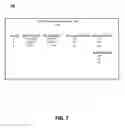 Fig. 09 - Zero-knowledge environment based social networking engine