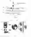 Fig. 02 - Distributed system for multi-function secure verifiable signer authentication