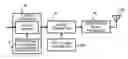 Fig. 01 - Transmitter and receiver